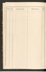 k.k. naturhistorisches Hofmuseum, Protokollbuch Intendanzakten 1918, Seite 54